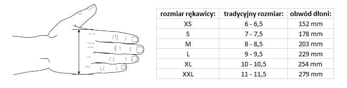 Rękawica antyprzecięciowa Niroflex BLUECUT PRO rozmiar M (1szt)