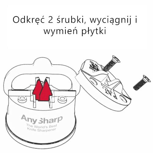 Płytki ostrzące 500x500.jpg