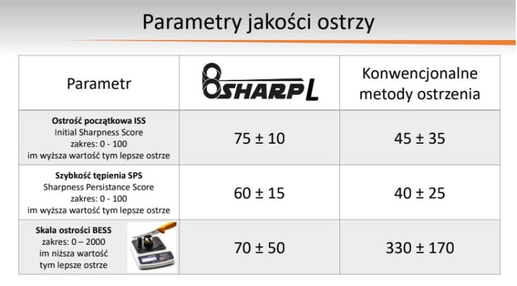 Bsharp L 1.jpg